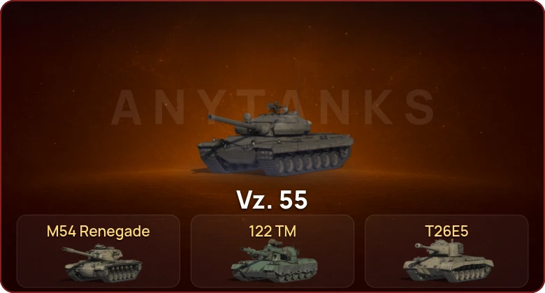 World of Tanks — Неактив | 1 Топ   | Смена пароля