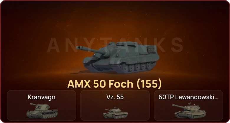 World of Tanks — Неактив | 7 Топов   | Смена пароля