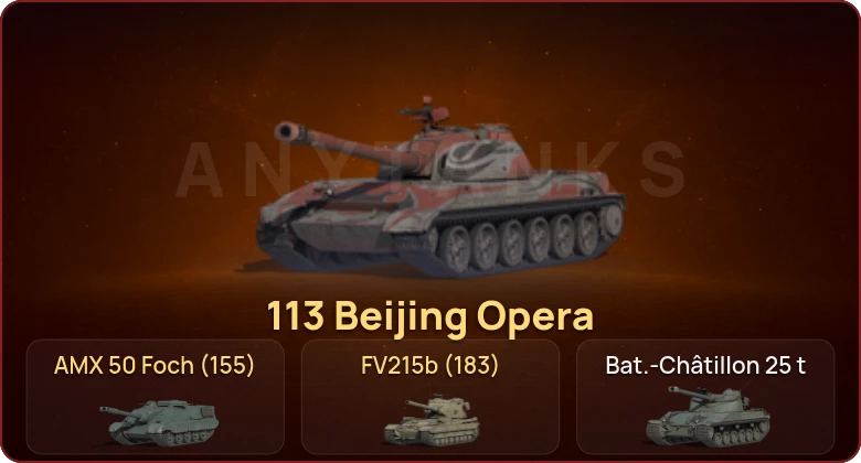 World of Tanks — Неактив | 10 Топов  