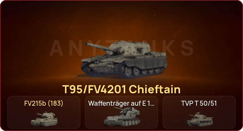 World of Tanks — Неактив | 20 Топов | T95/FV4201 Chieftain  | Смена пароля