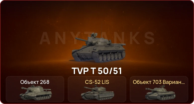 World of Tanks — Неактив | 2 Топа  