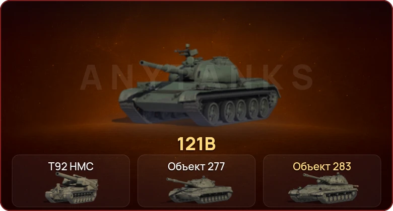 World of Tanks — Неактив | 3 Топа   | Смена пароля