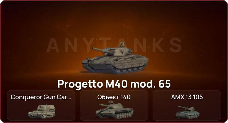 World of Tanks — Неактив | 5 Топов  
