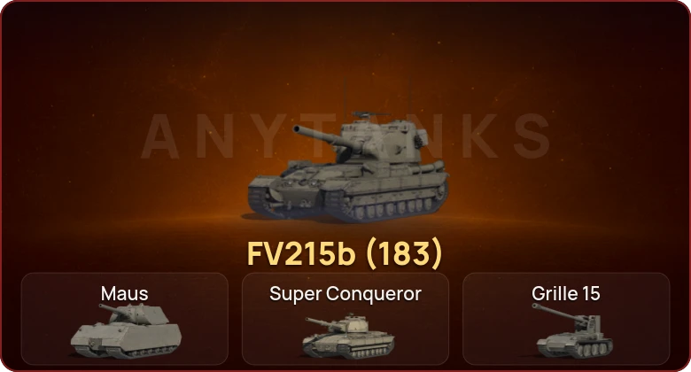 World of Tanks — Неактив | 5 Топов   | Смена пароля