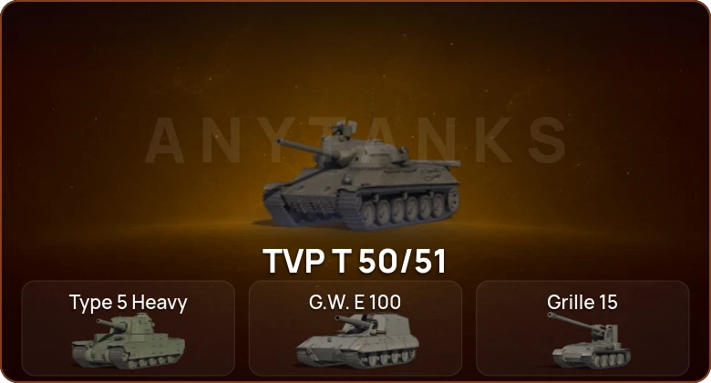 World of Tanks — 6 Топов   | Смена пароля