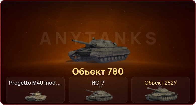 World of Tanks — Неактив | 3 Топа | Объект 780  | Смена пароля