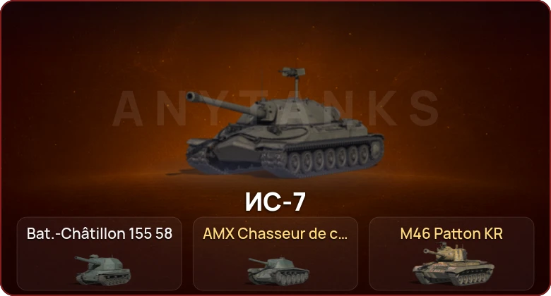 World of Tanks — Неактив | 2 Топа  