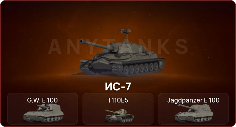 World of Tanks — Неактив | 4 Топа   | Смена пароля
