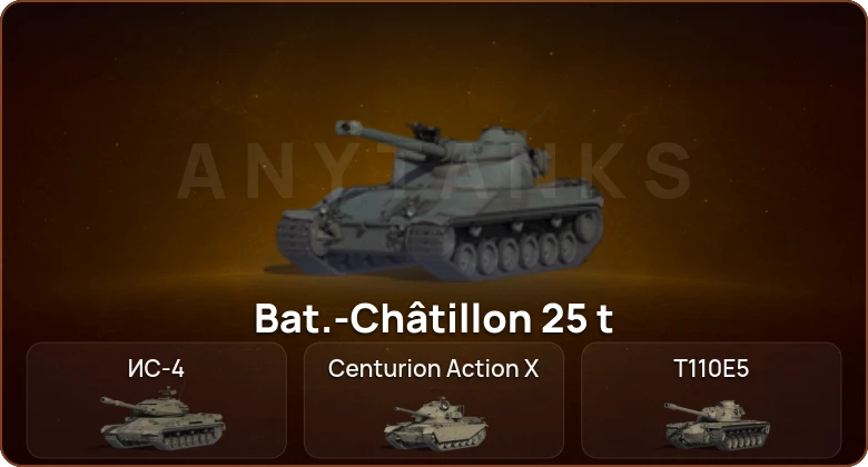 World of Tanks — 7 Топов   | Смена пароля