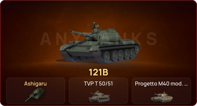 World of Tanks — Неактив | 14 Топов  