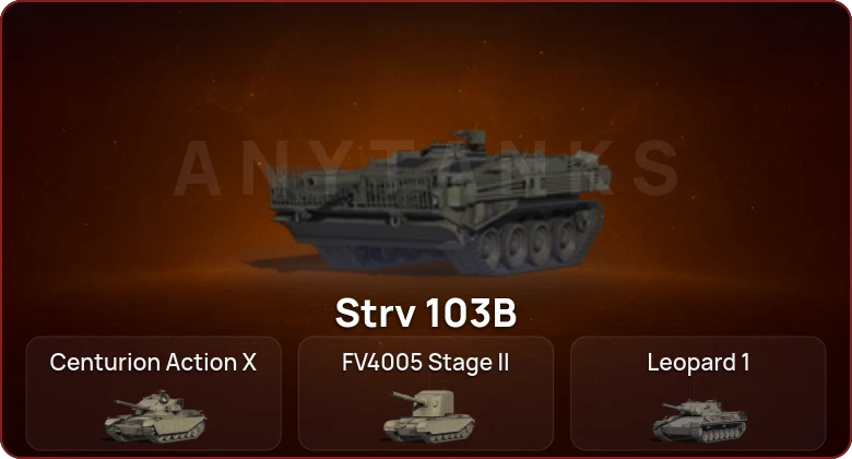 World of Tanks — Неактив | 5 Топов   | Смена пароля