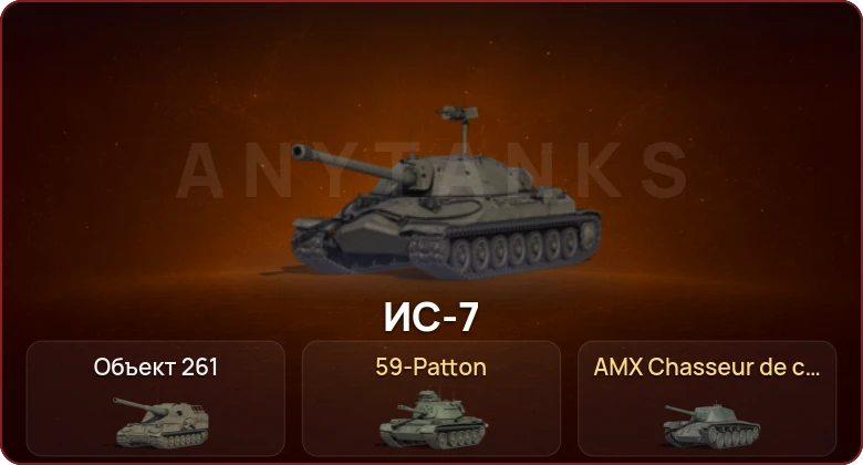 World of Tanks — Неактив | 2 Топа   | Смена пароля