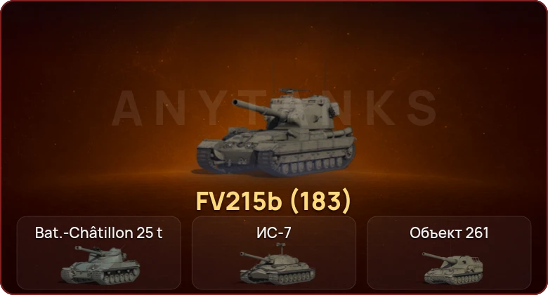 World of Tanks — Неактив | 8 Топов  