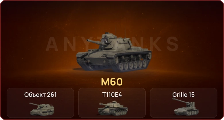 World of Tanks — Неактив | 4 Топа   | Смена пароля