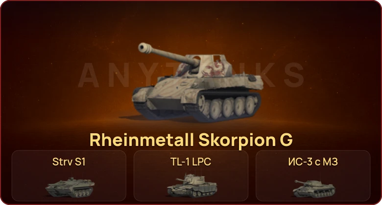 World of Tanks — Неактив | 8 Премов  | Смена пароля
