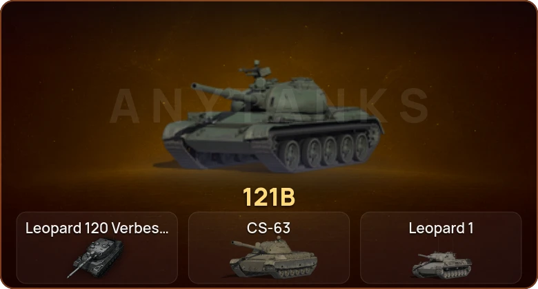 World of Tanks — 4 Топа | Leopard 120 Verbessert  | Смена пароля