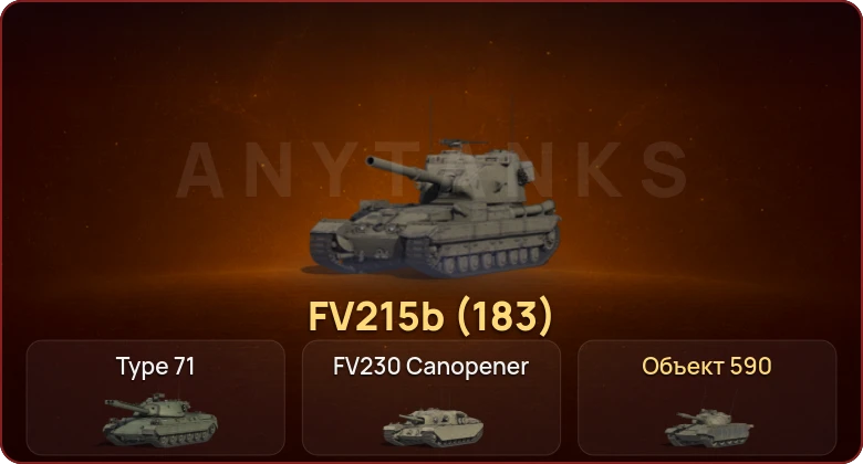World of Tanks — Неактив | 3 Топа  