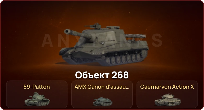 World of Tanks — Неактив | 1 Топ   | Смена пароля