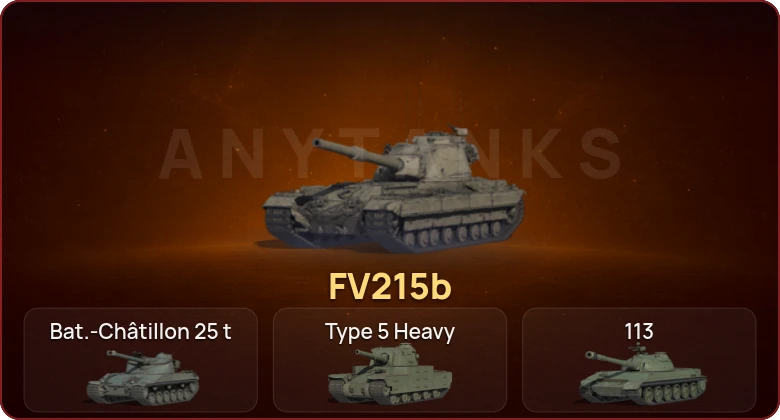 World of Tanks — Неактив | 15 Топов  
