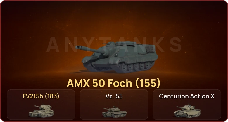 World of Tanks — Неактив | 7 Топов  