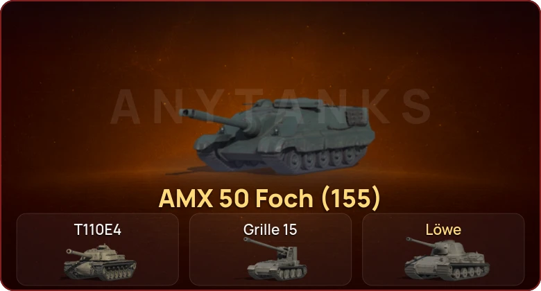 World of Tanks (EU) — Неактив | 3 Топа  