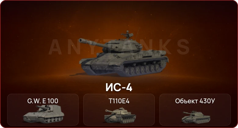 World of Tanks — Неактив | 4 Топа  