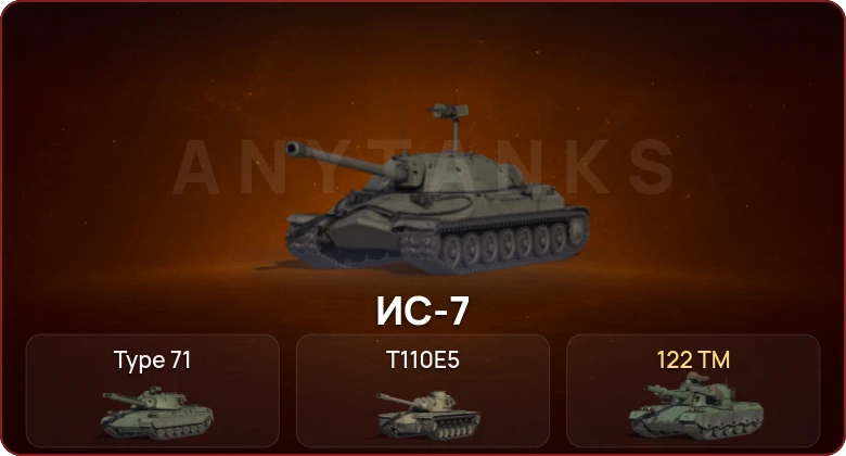 World of Tanks — Неактив | 3 Топа  