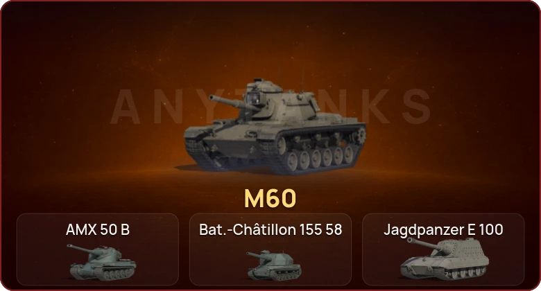 World of Tanks — Неактив | 5 Топов  