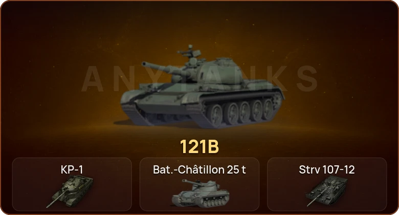 World of Tanks — 5 Топов | КР-1 