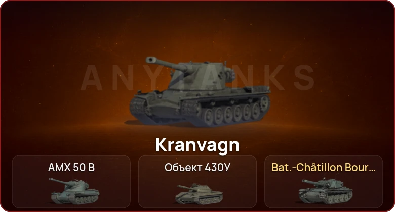 World of Tanks — Неактив | 3 Топа  