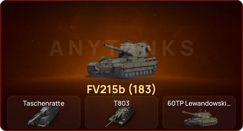 World of Tanks — Неактив | 15 Топов | Taschenratte | T803  | Смена пароля