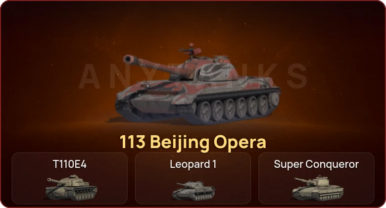 World of Tanks — Неактив | 4 Топа   | Смена пароля