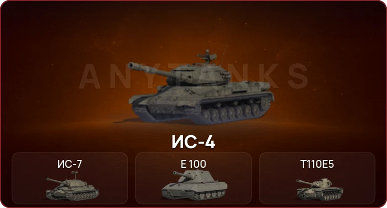 World of Tanks — Неактив | 4 Топа  
