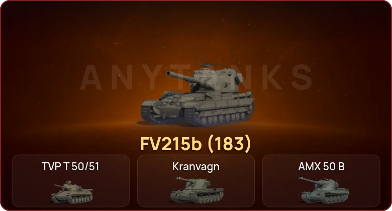 World of Tanks — Неактив | 8 Топов   | Смена пароля