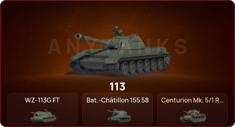 World of Tanks — Неактив | 3 Топа   | Смена пароля