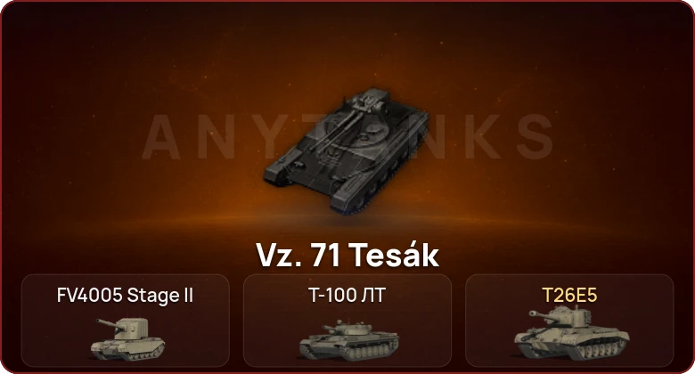 World of Tanks — Неактив | 3 Топа   | Смена пароля