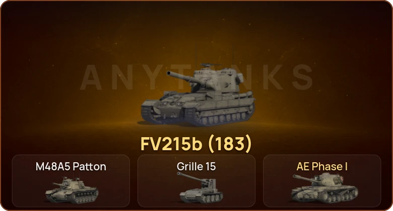World of Tanks — 3 Топа  