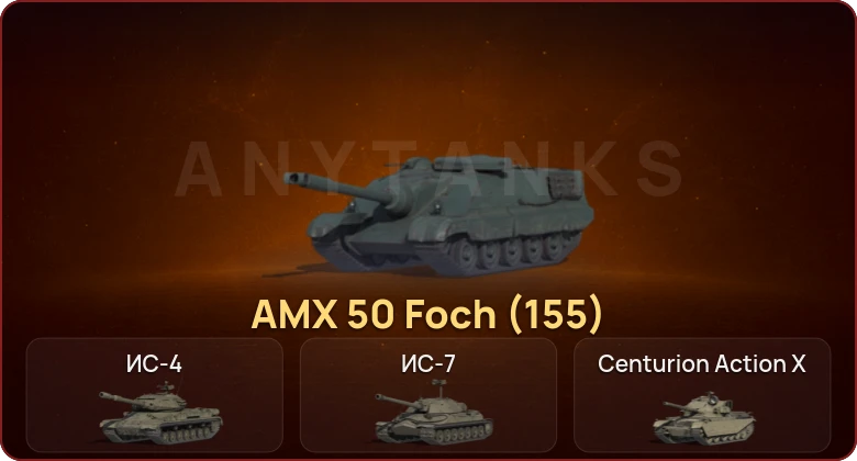 World of Tanks — Неактив | 7 Топов   | Смена пароля