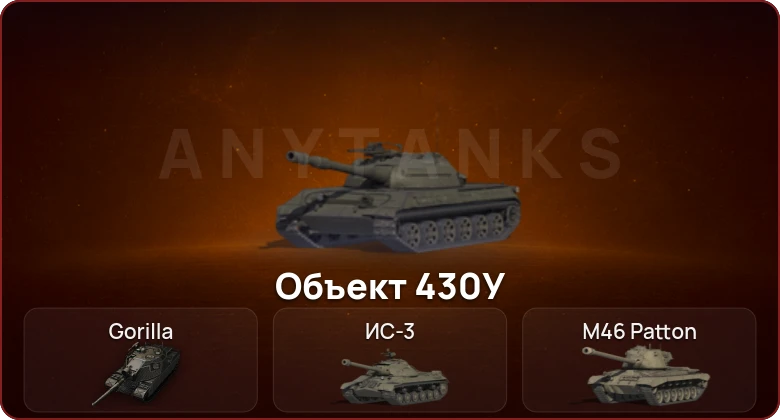 World of Tanks — Неактив | 2 Топа   | Смена пароля