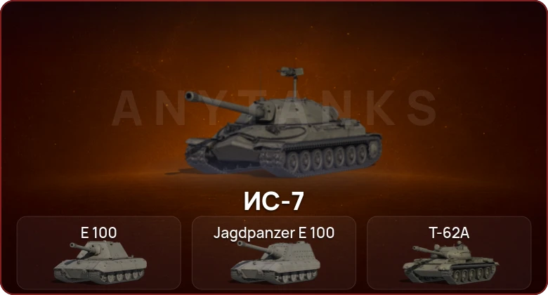 World of Tanks — Неактив | 6 Топов  