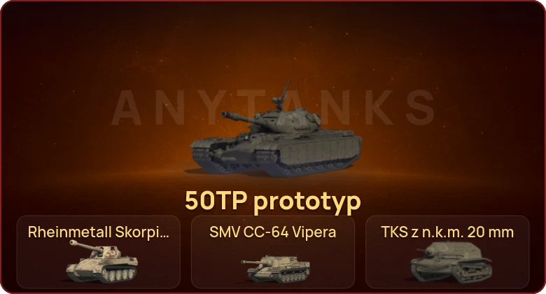 World of Tanks — Неактив | 22 Према  | Смена пароля