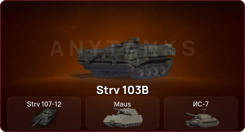 World of Tanks — Неактив | 6 Топов  