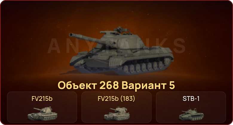 World of Tanks — Неактив | 12 Топов  