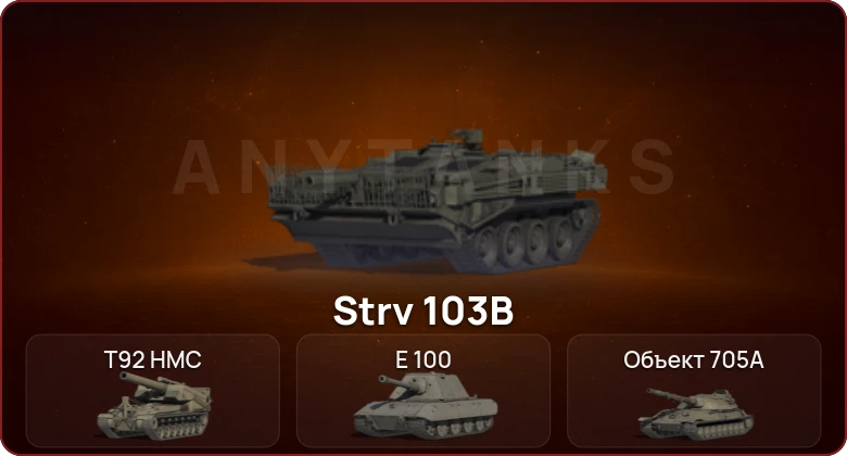 World of Tanks — Неактив | 4 Топа  