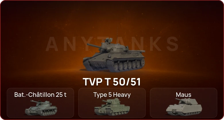 World of Tanks — Неактив | 15 Топов  