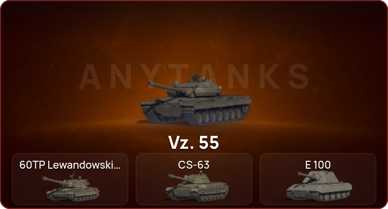 World of Tanks — Неактив | 7 Топов  