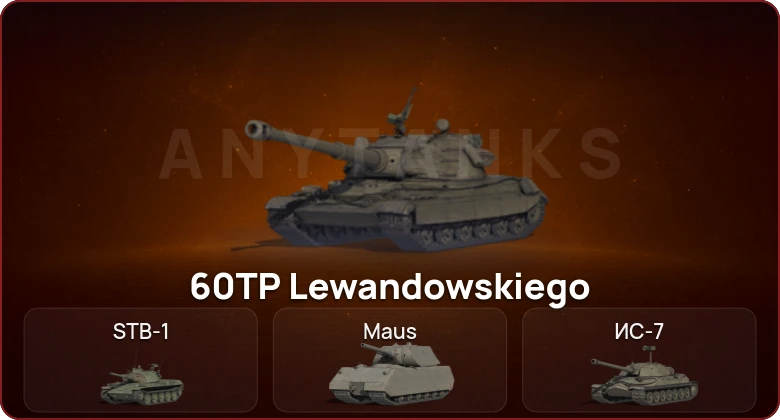 World of Tanks — Неактив | 8 Топов  