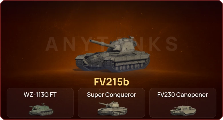 World of Tanks — Неактив | 4 Топа   | Смена пароля