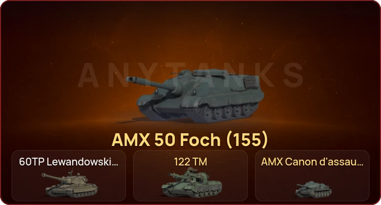 World of Tanks — Неактив | 2 Топа  