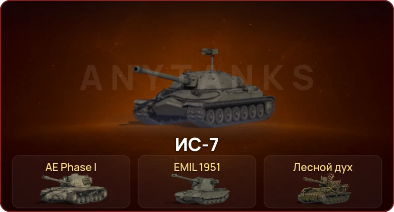 World of Tanks — Неактив | 1 Топ   | Смена пароля
